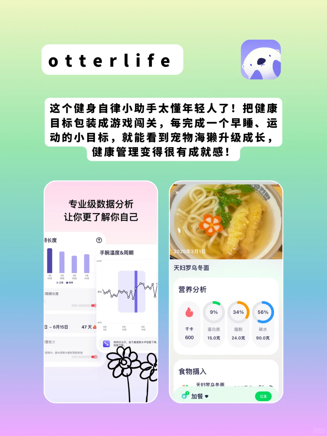 墙裂推荐!适合提升自己的健康自律app