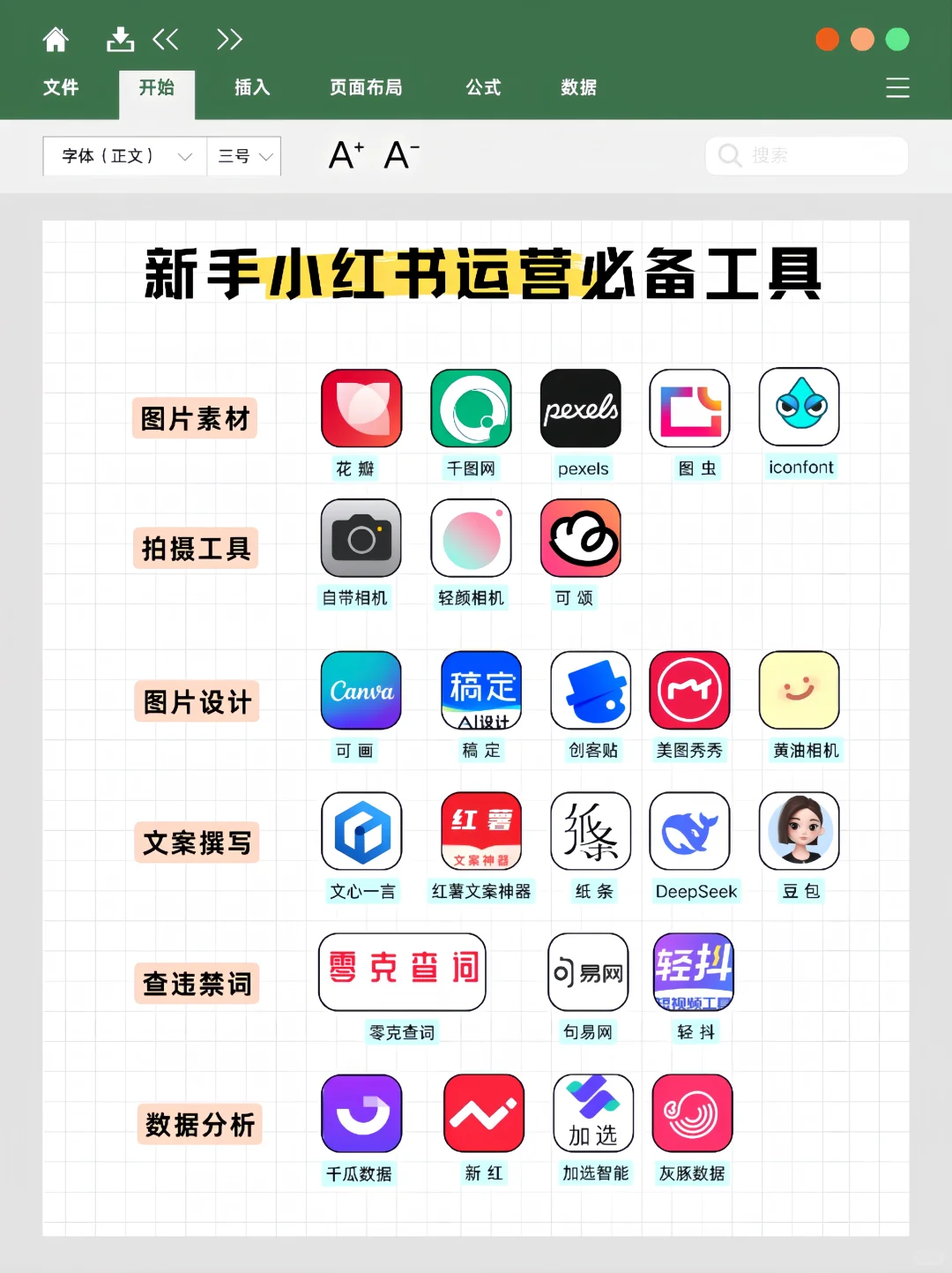 小红书运营必看！90%人都在用的工具清单