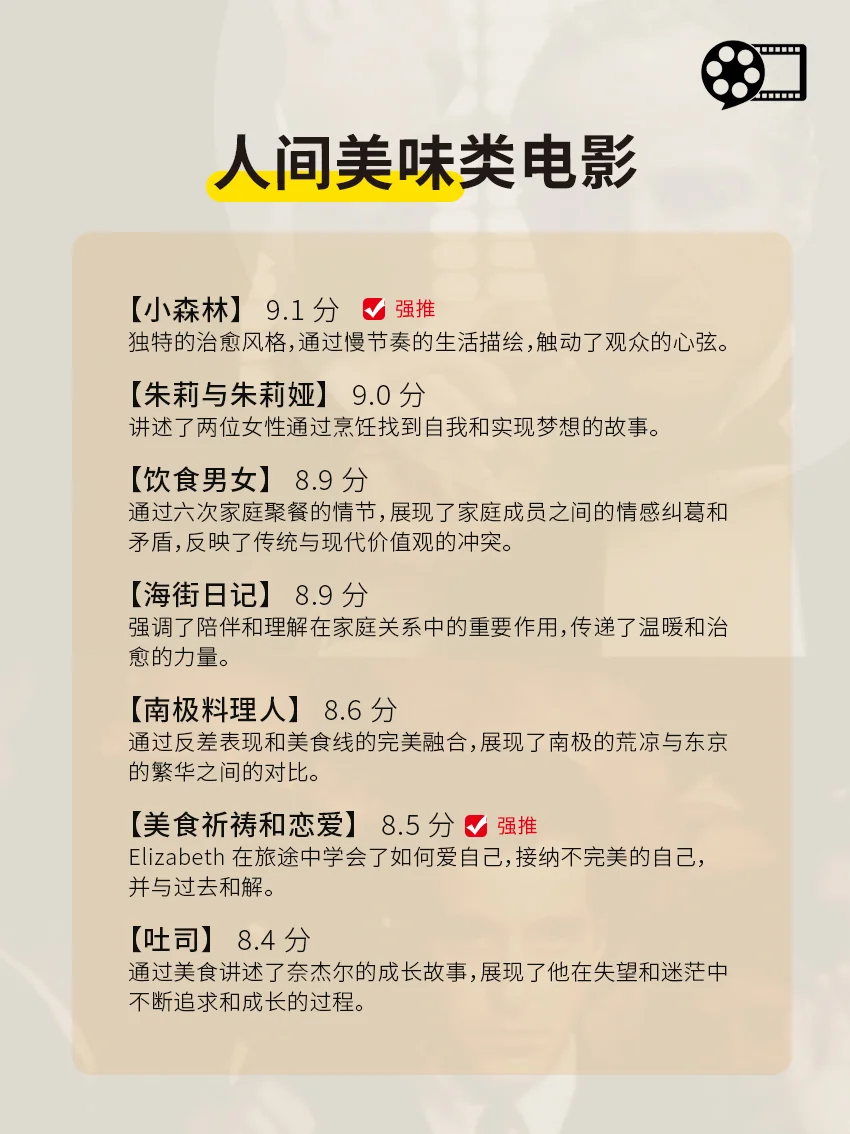 禁止摆烂，必刷的40部电影，让你脑子变快