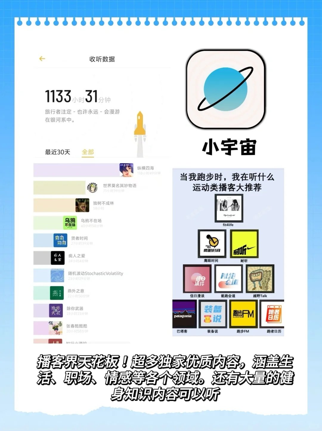 🌟6款神仙健康自律APP测评来咯！