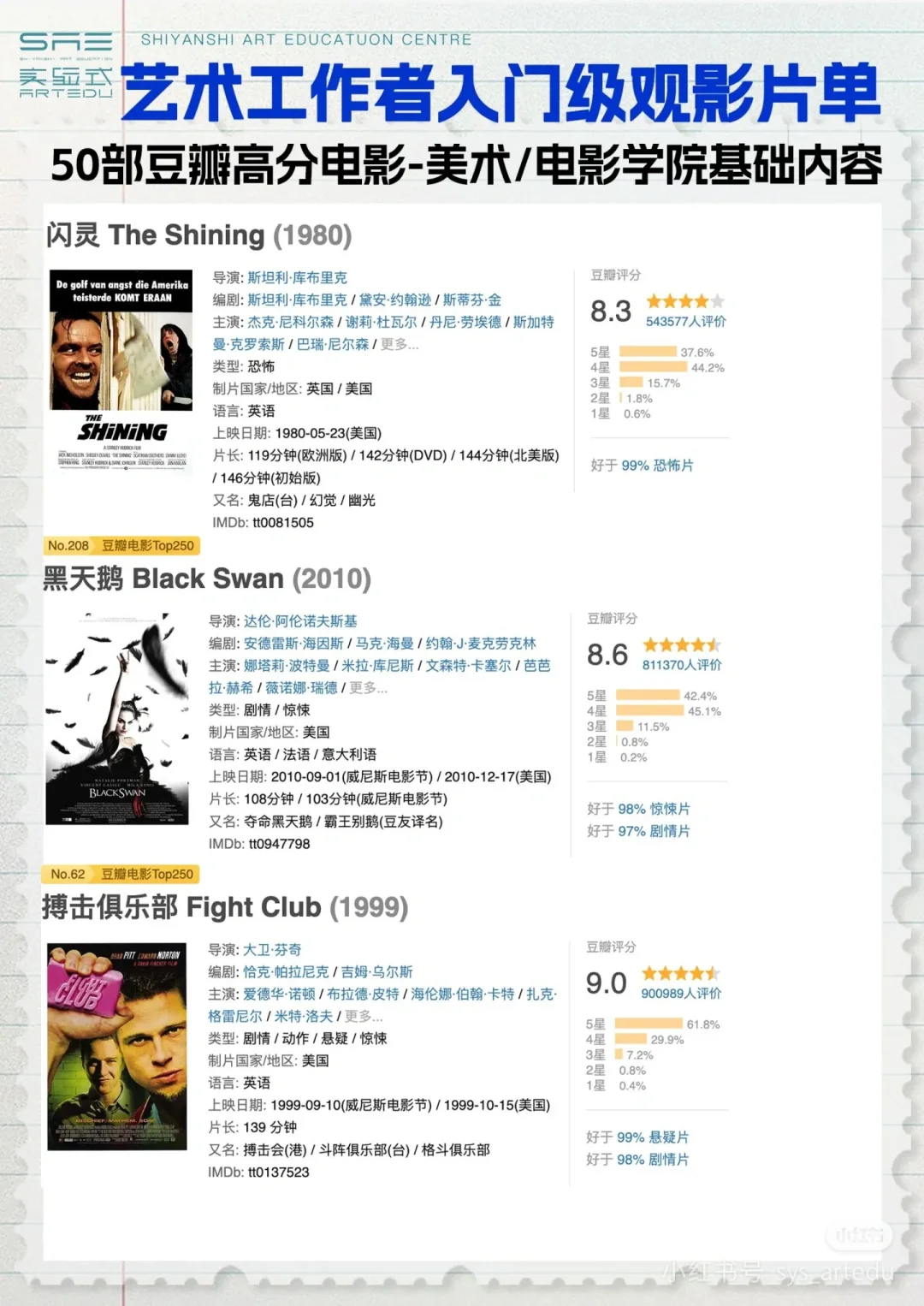 那些你不容错过的电影🍿🎬###