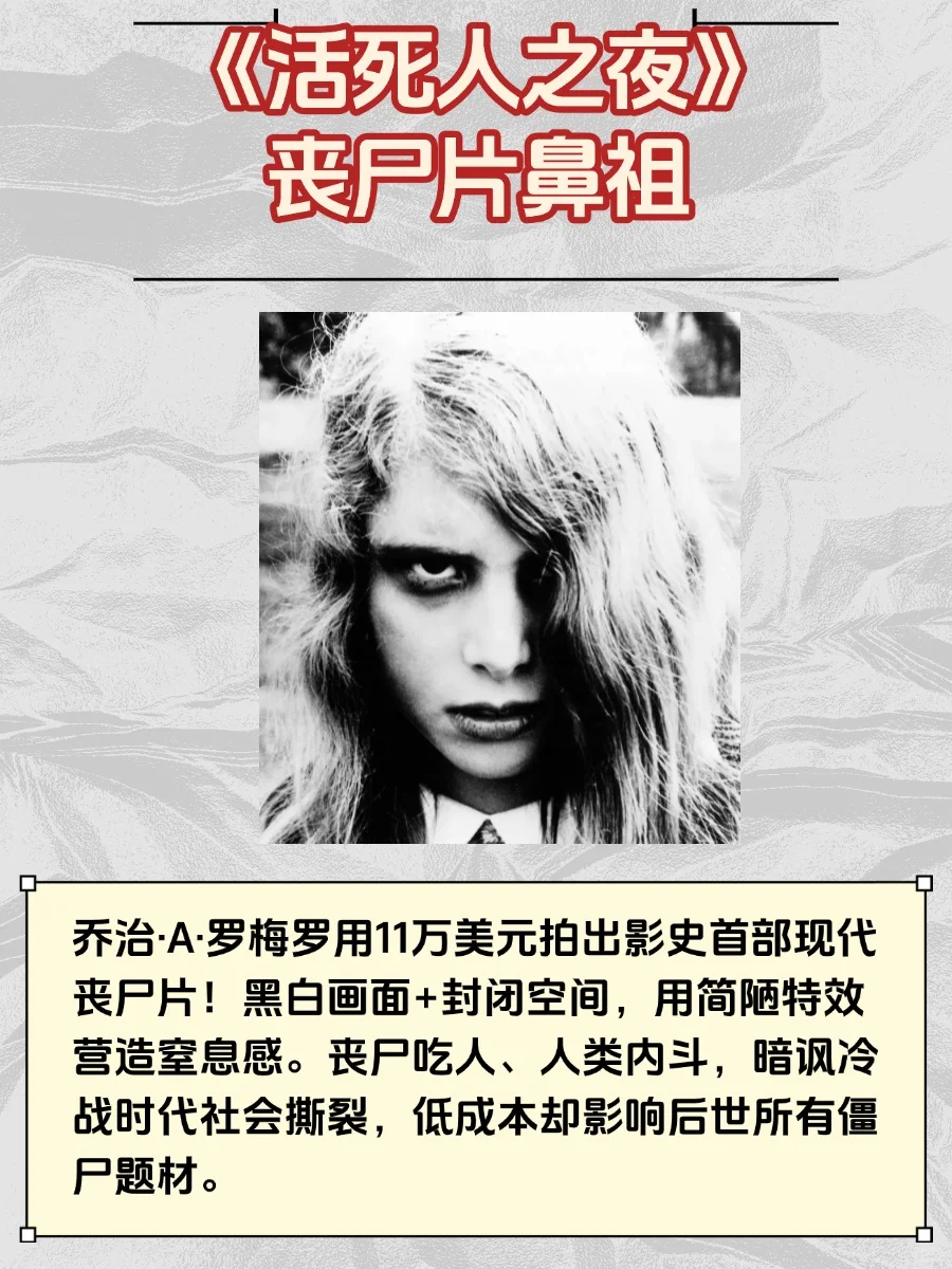 每天一个电影知识|B级片