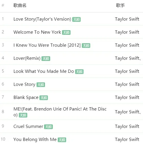 挖到宝了!1.5💰永久免费听音乐太香了吧