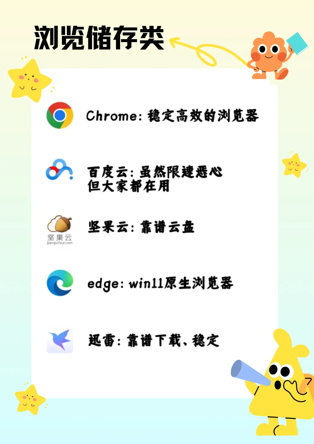 拒绝电脑垃圾！必备电脑软件合集✨提升效率