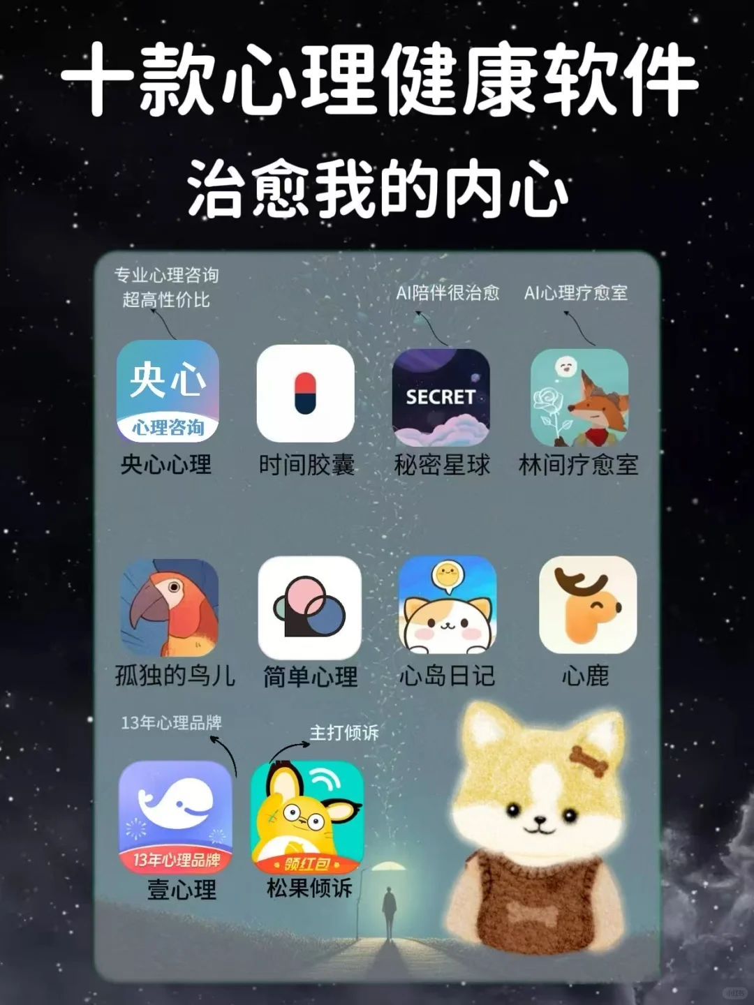 十款心理健康软件