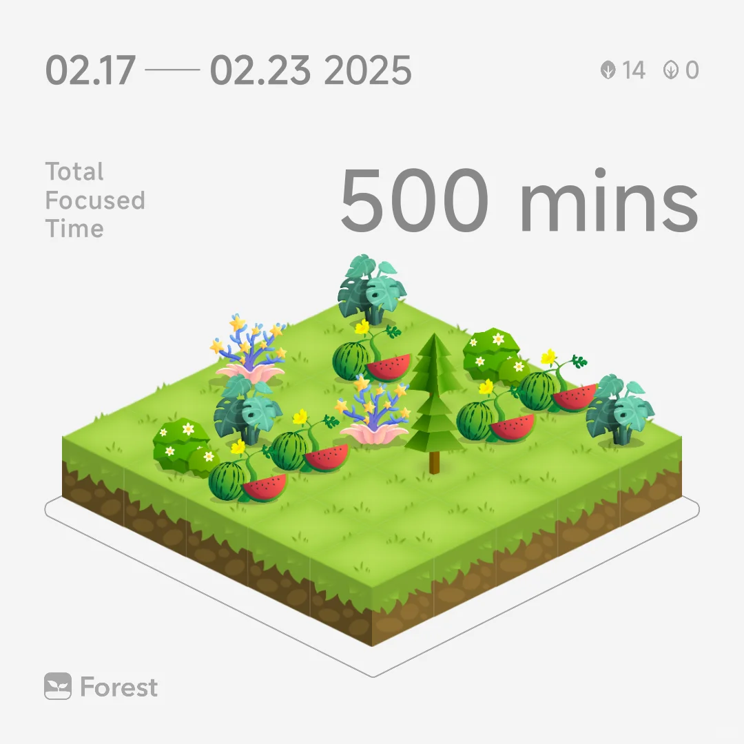 专治读研拖延症的宝藏工具比较