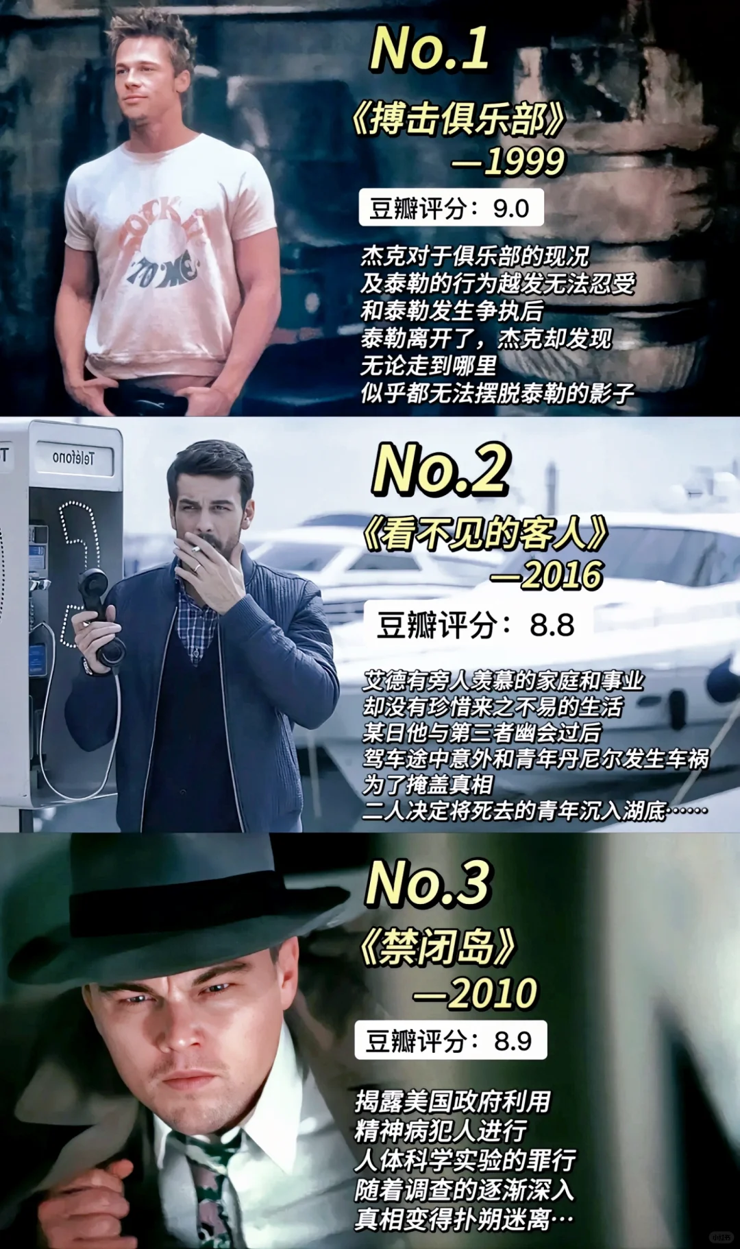 9部高分悬疑惊悚佳片，有您喜欢的吗