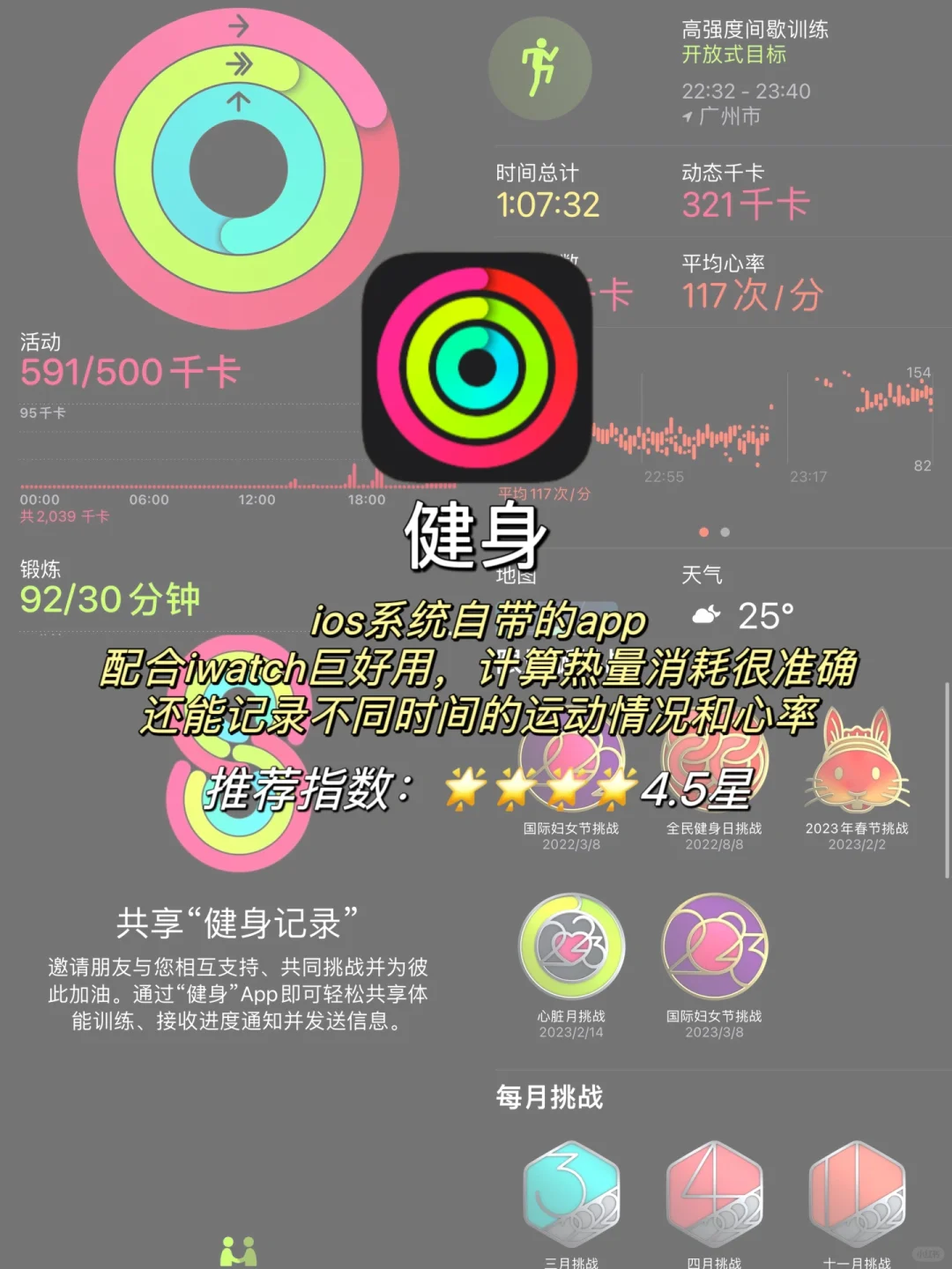 减脂必备app🔥真的超级有用！！！