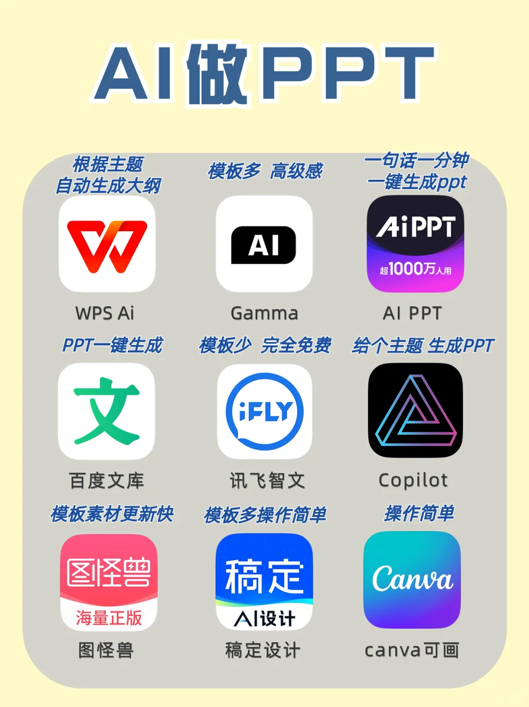 2024年必备AI神器🔥解锁提效赚钱秘籍💰