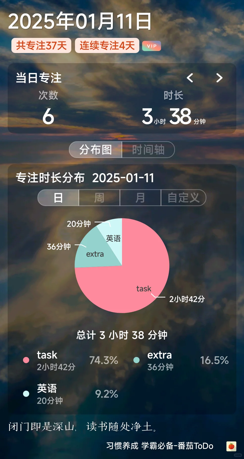 专治读研拖延症的宝藏工具比较
