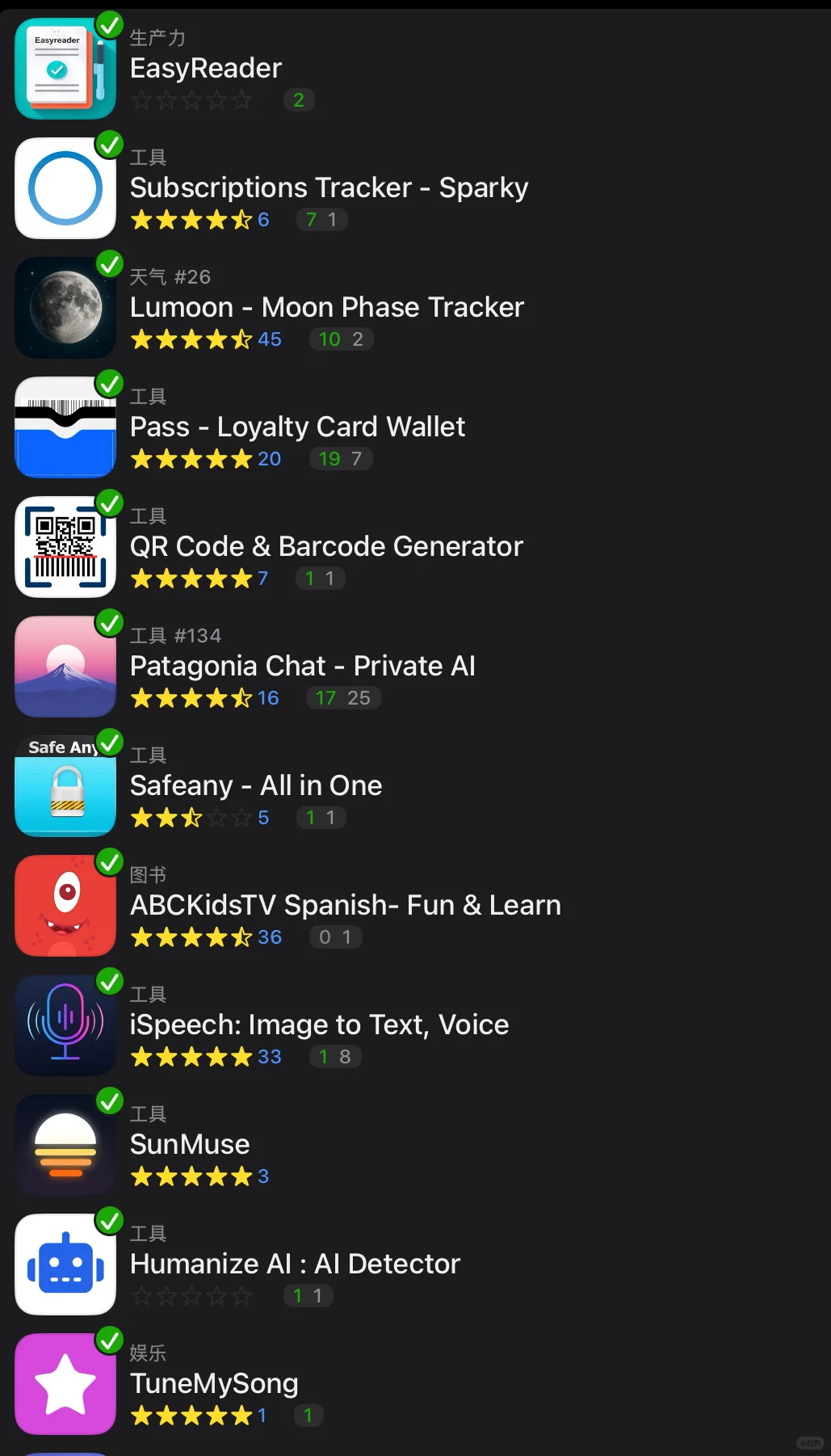 睡觉咯，晚安｜限免