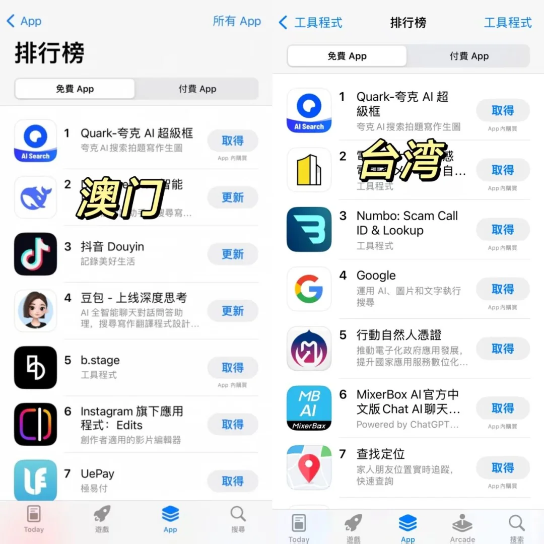 夸克登上华语四地应用榜榜首，到底咋回事