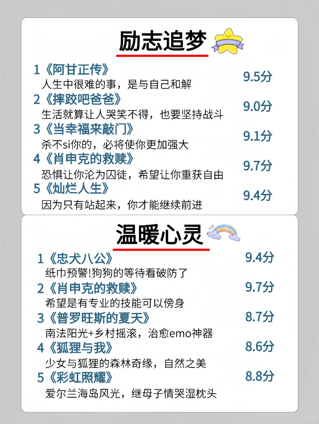 周末推荐｜狂刷这40部电影，脑子真的会变快