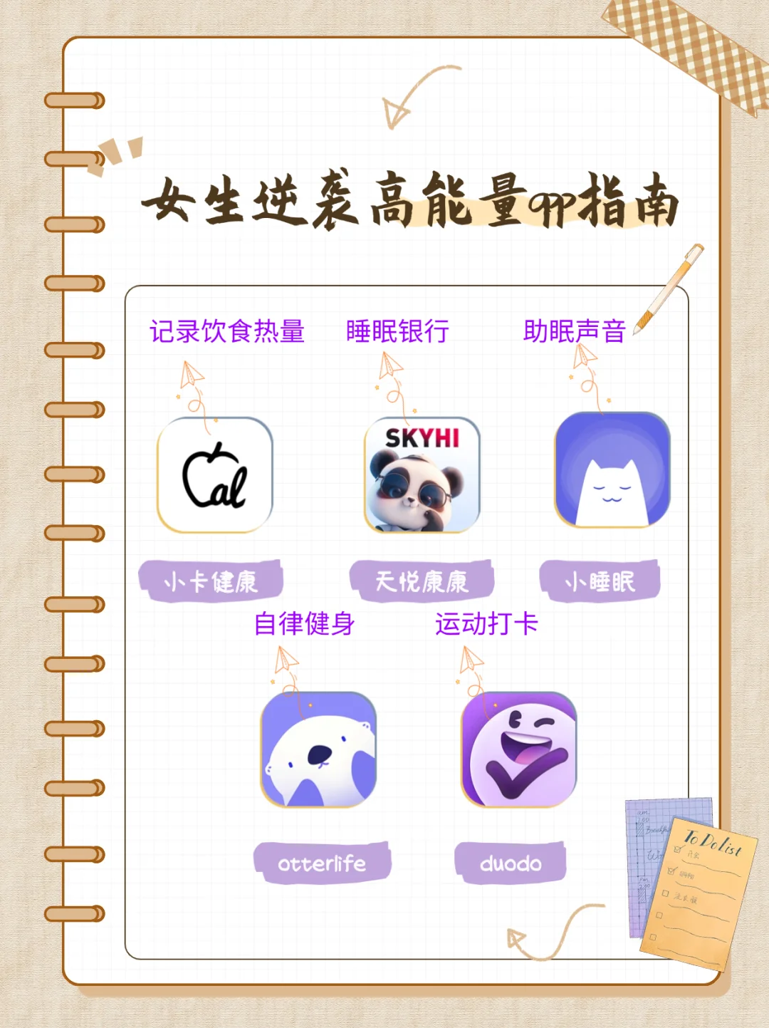 女生逆袭高能量app指南