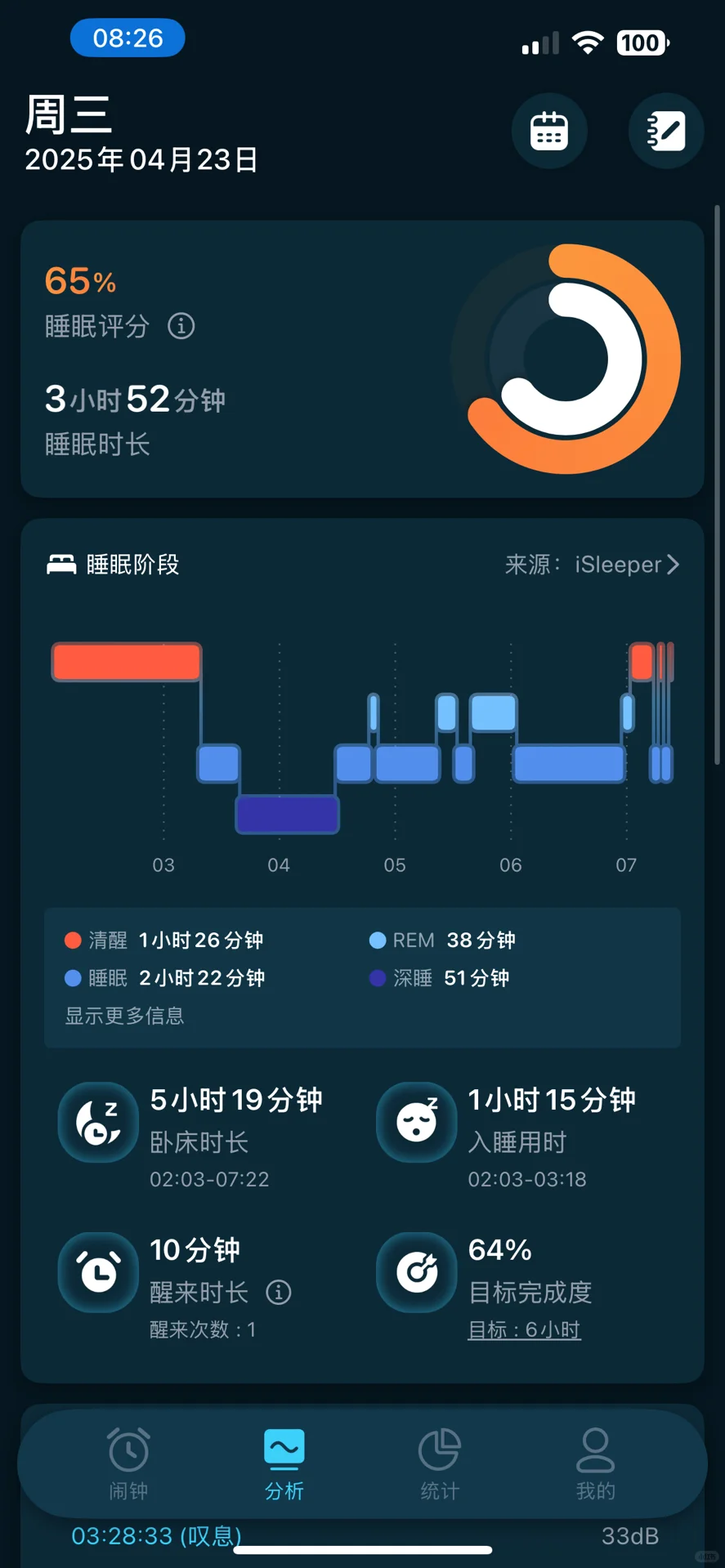 ios最好用第三方睡眠app
