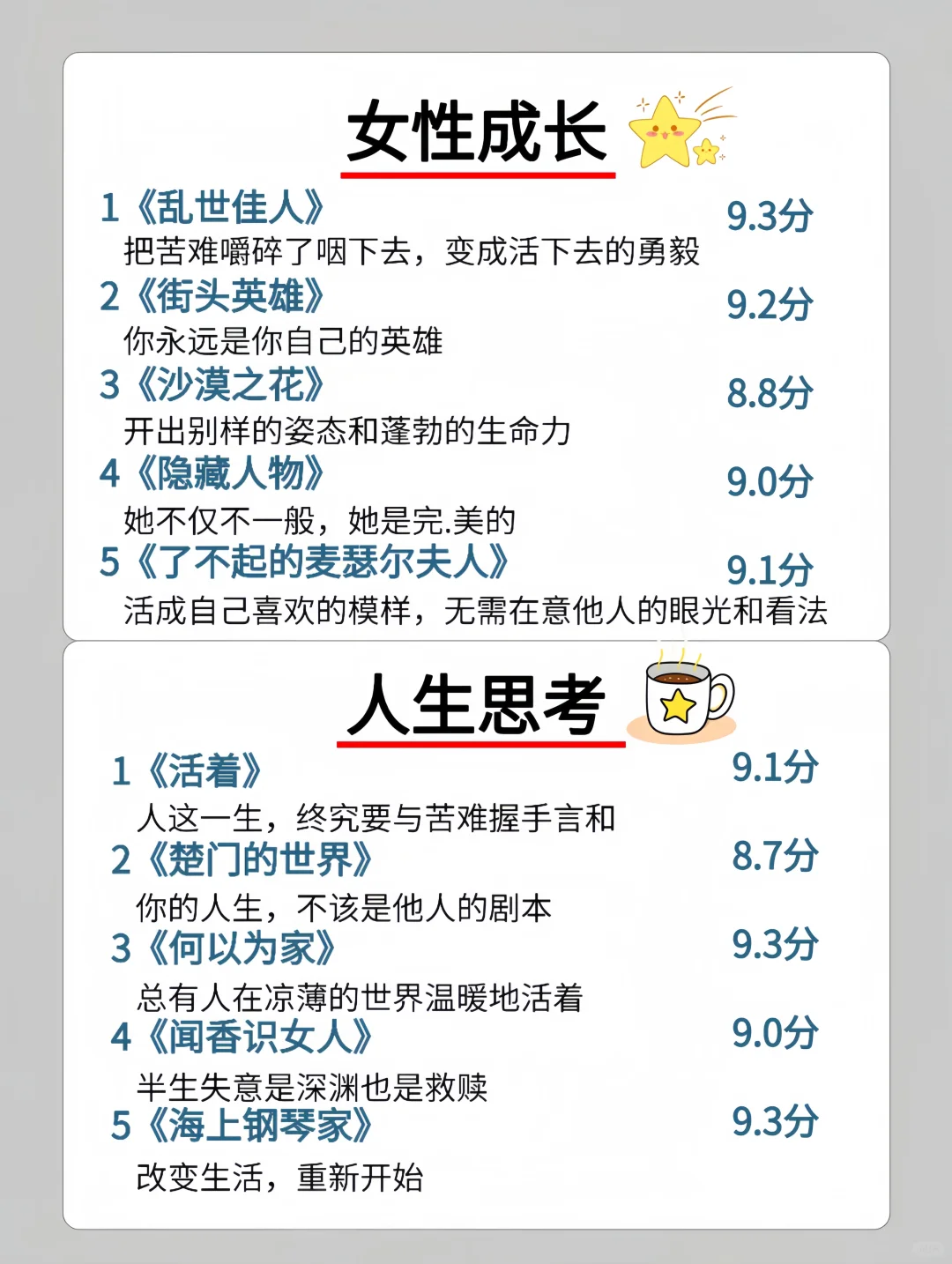 周末推荐｜狂刷这40部电影，脑子真的会变快