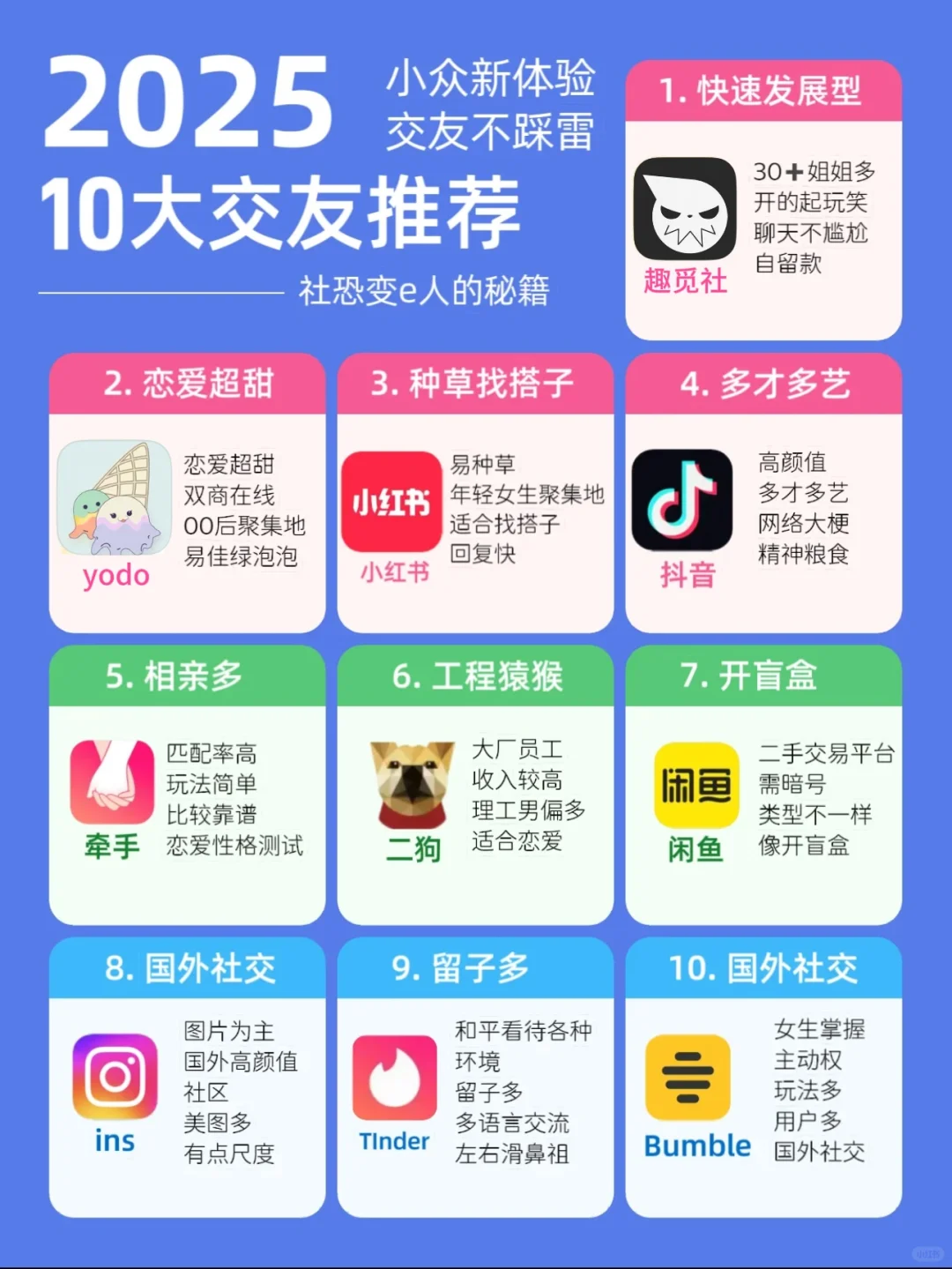 2025十大交友软件推荐