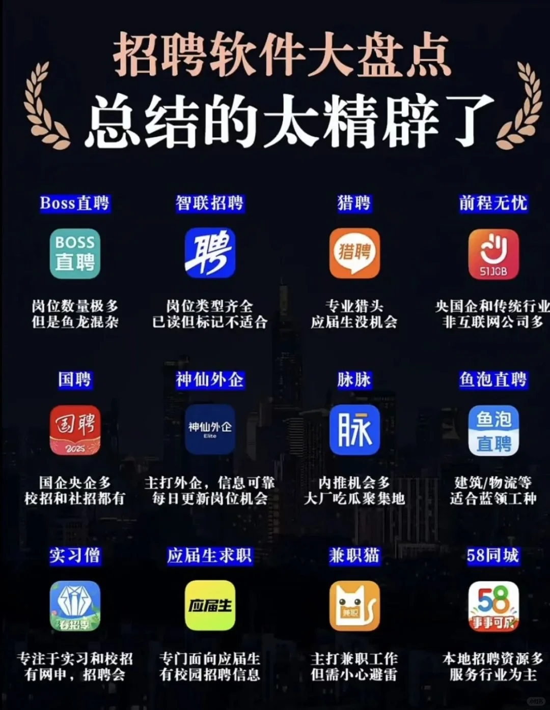 13个招聘软件大盘点，你们觉得哪个最好用？