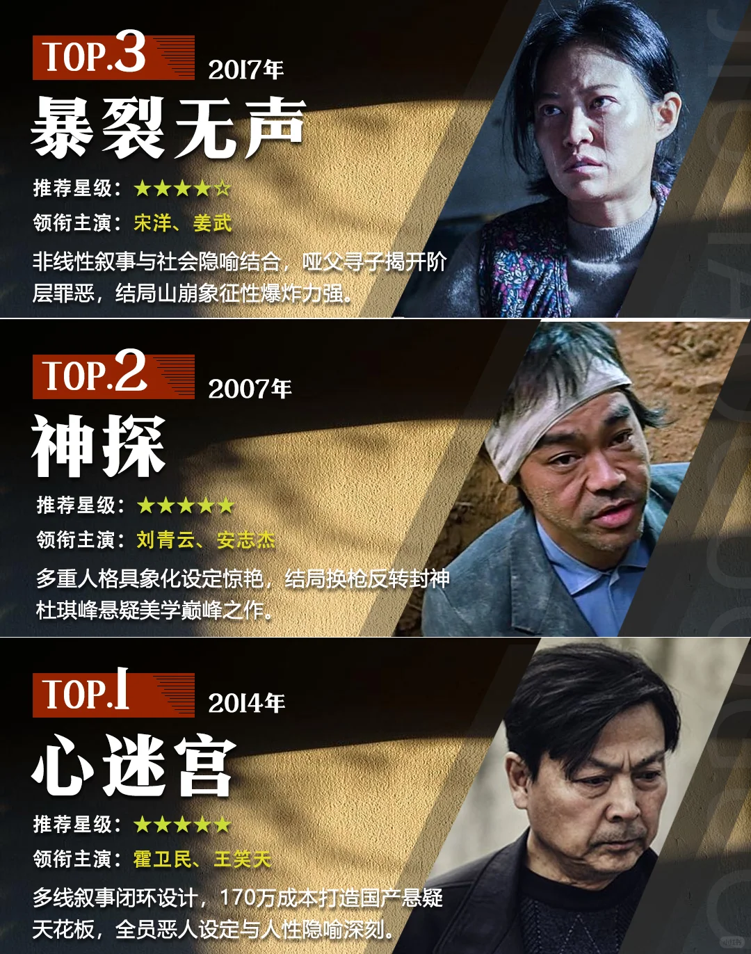 国产悬疑封神榜！