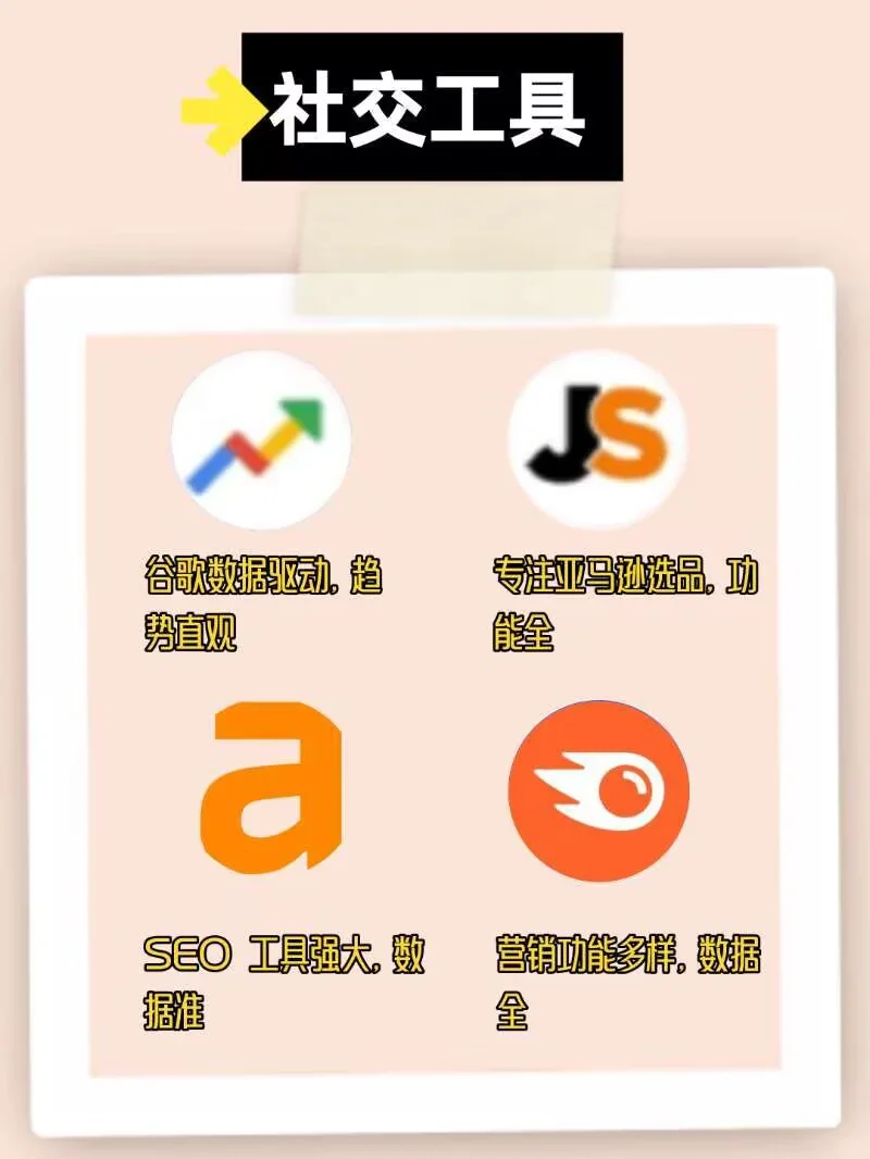 卷王必备❗做跨境，我劝你赶紧收藏