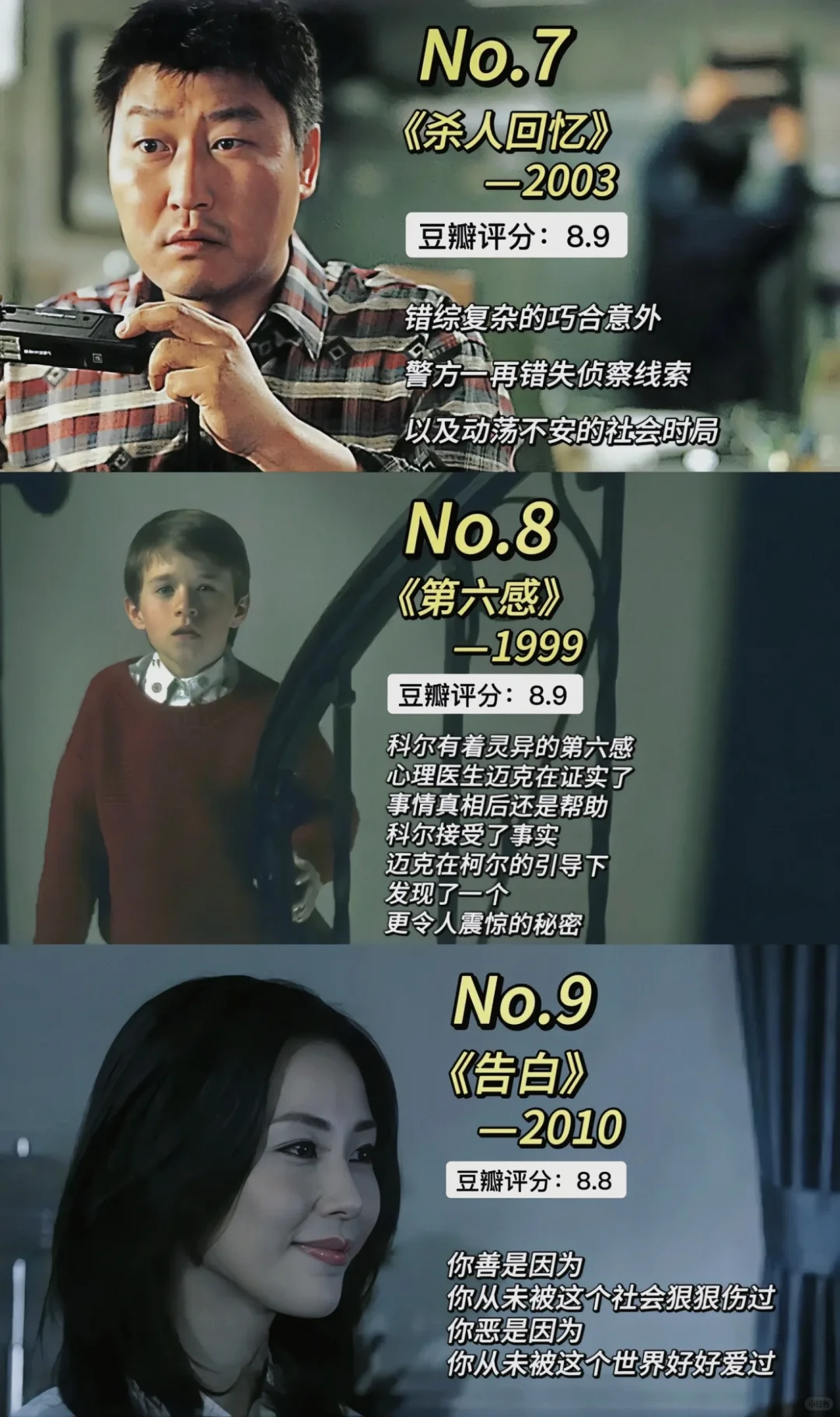 9部高分悬疑惊悚佳片，有您喜欢的吗