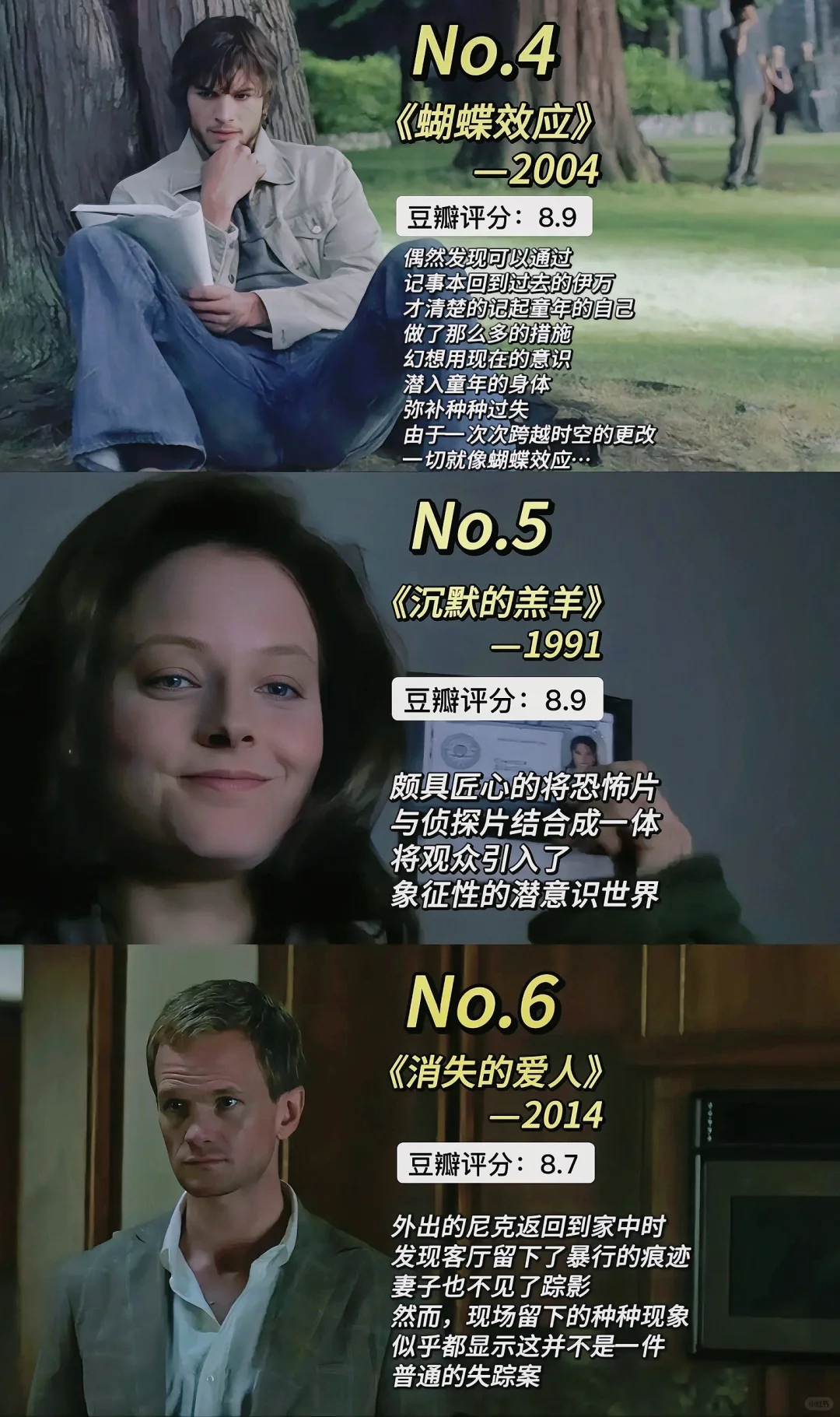 9部高分悬疑惊悚佳片，有您喜欢的吗