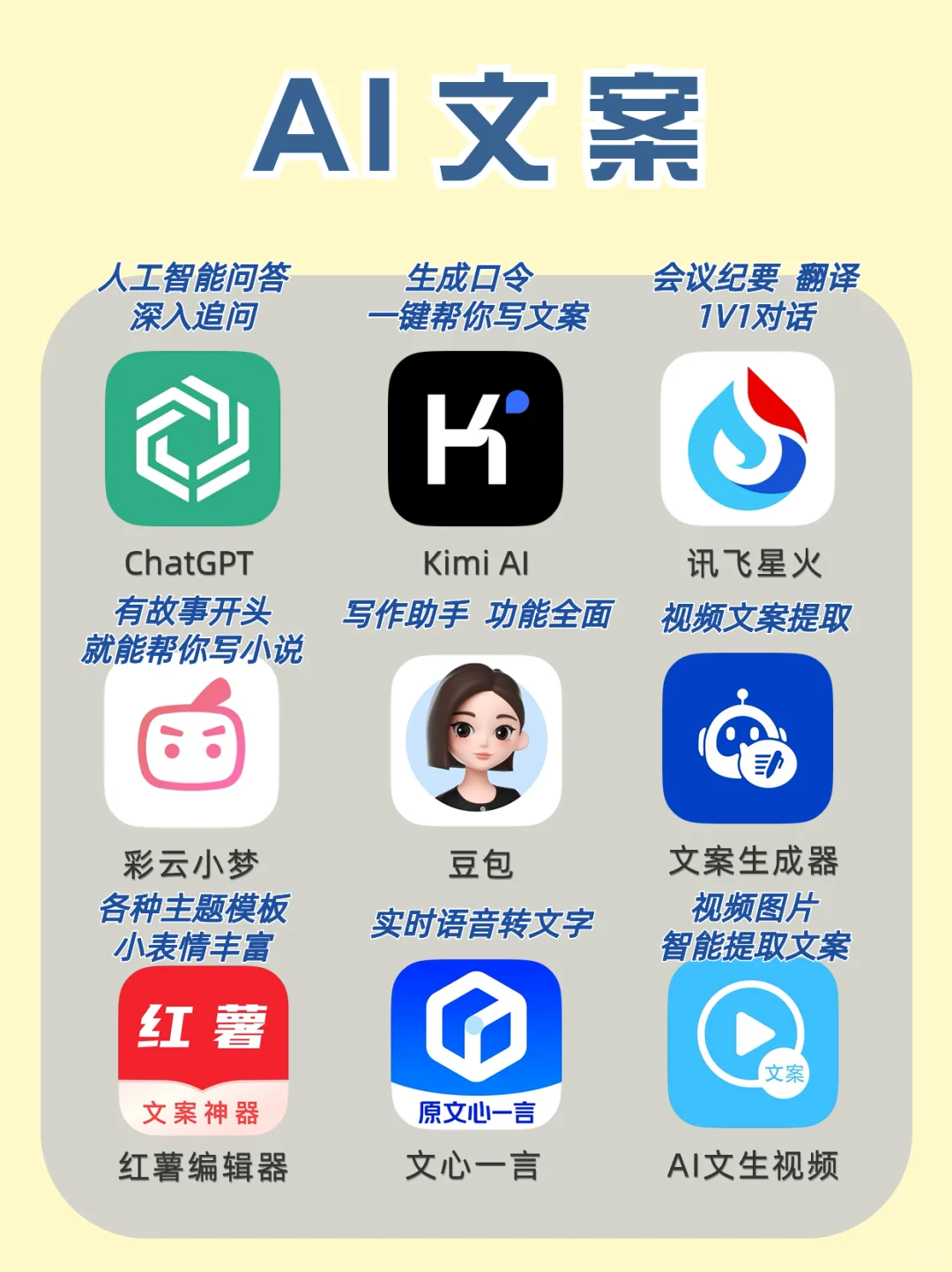 2024年必备AI神器🔥解锁提效赚钱秘籍💰