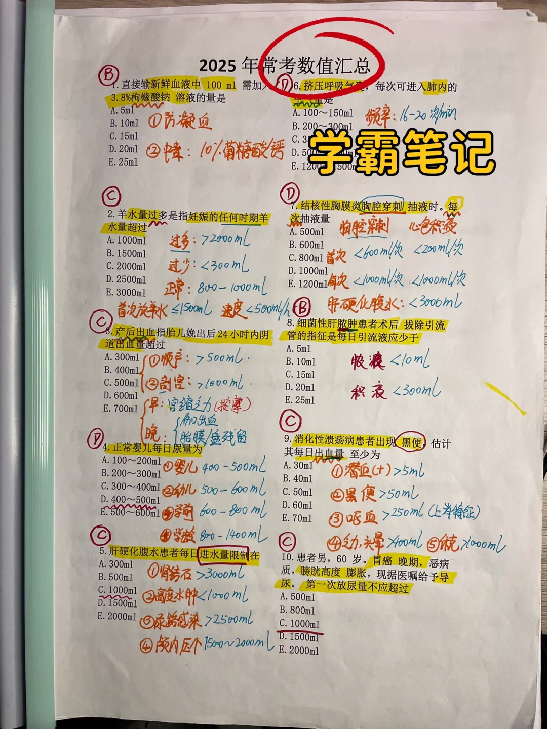 卫健委，25护理副高用这个刷题app，赢麻了！