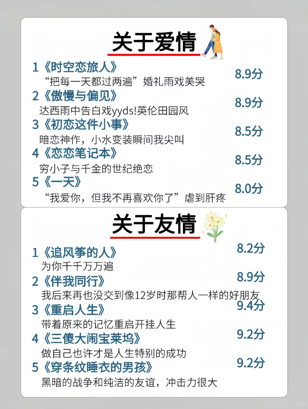 周末推荐｜狂刷这40部电影，脑子真的会变快