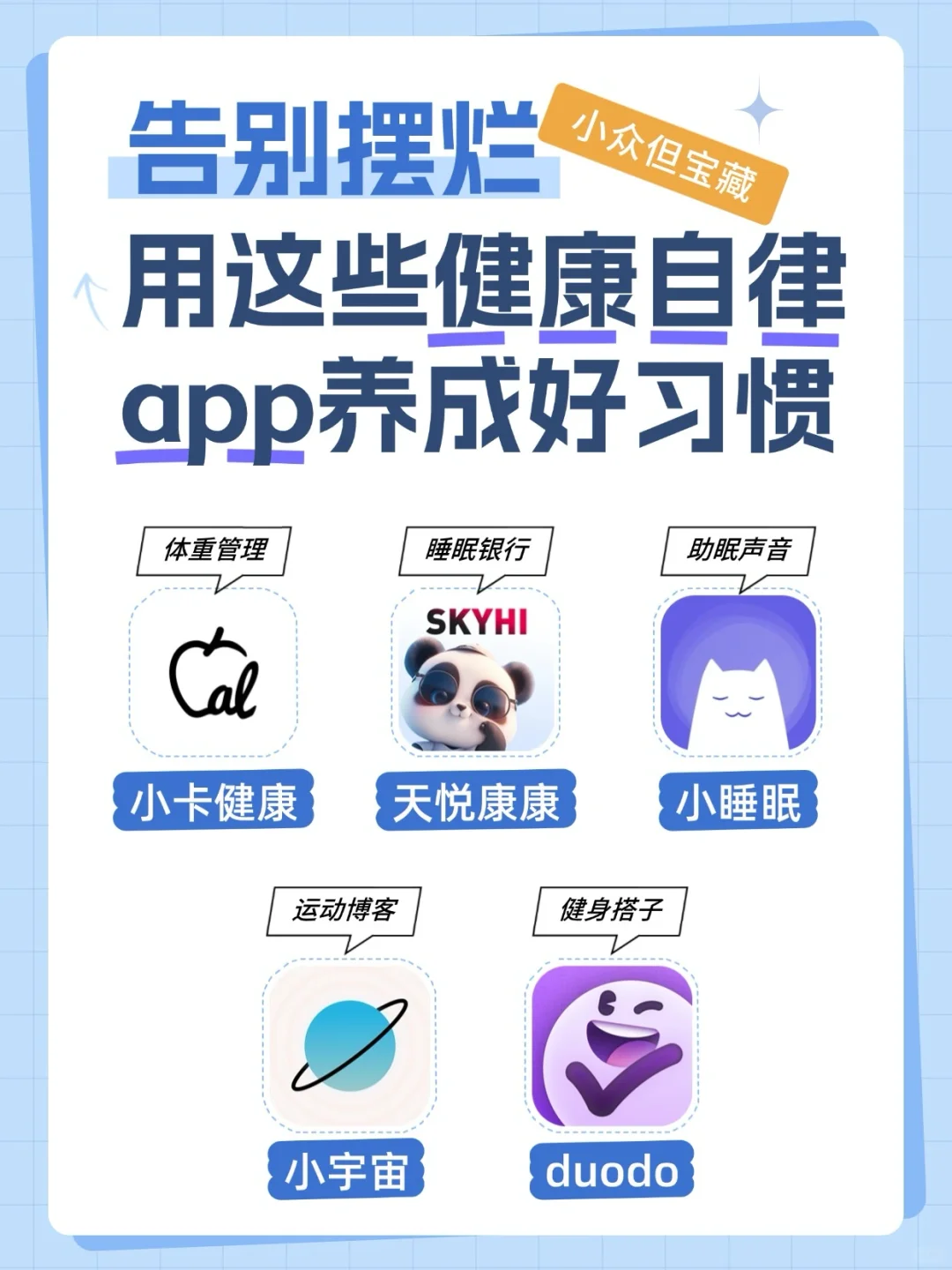 告别摆烂❌用健康自律app养成好习惯
