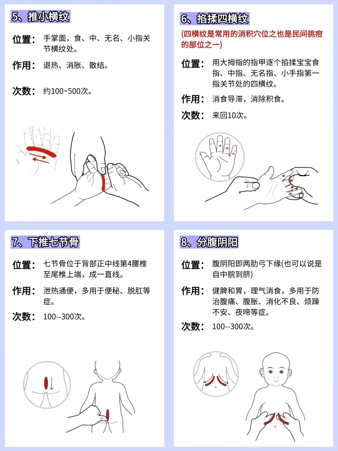 不愧是儿研所!宝宝乳糖不耐受上岸!