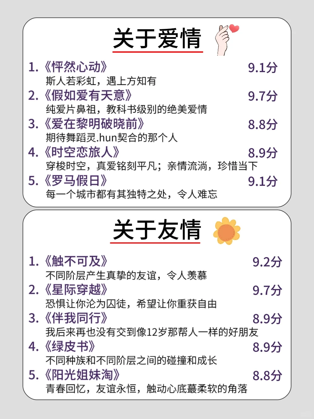 🔥五一躺平指南|狂刷这40部电影‼️