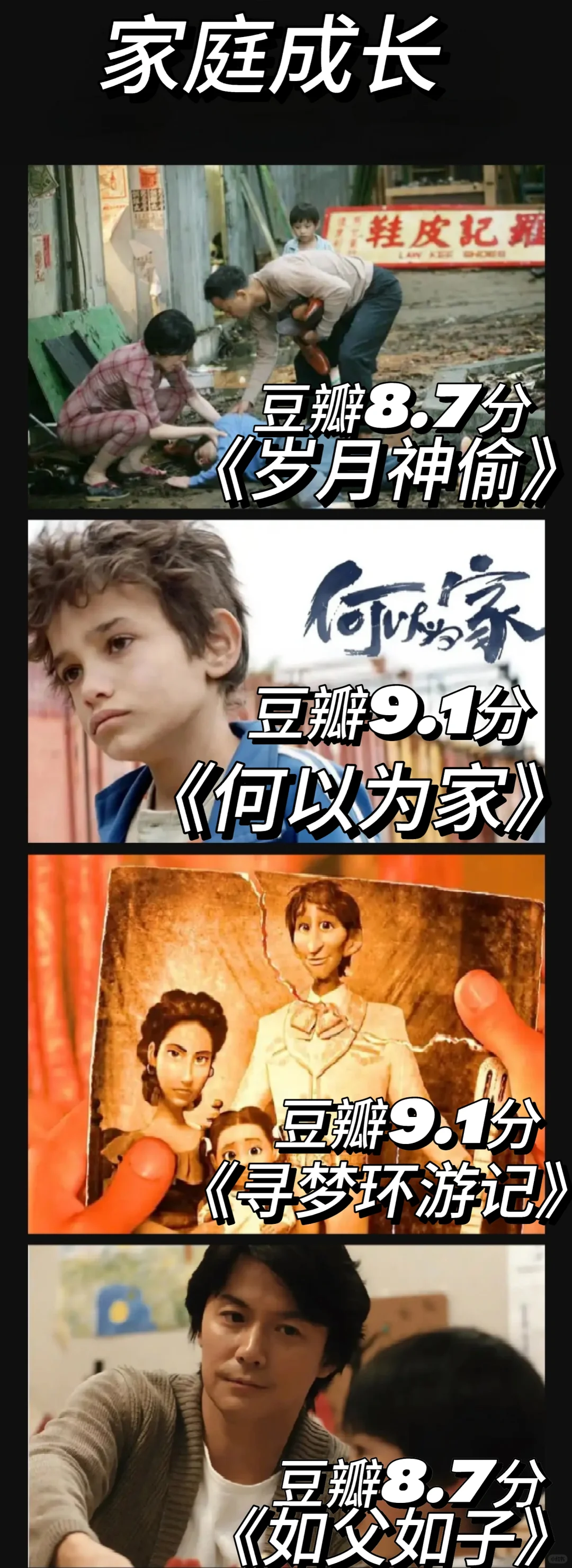 豆瓣经典高分电影推荐