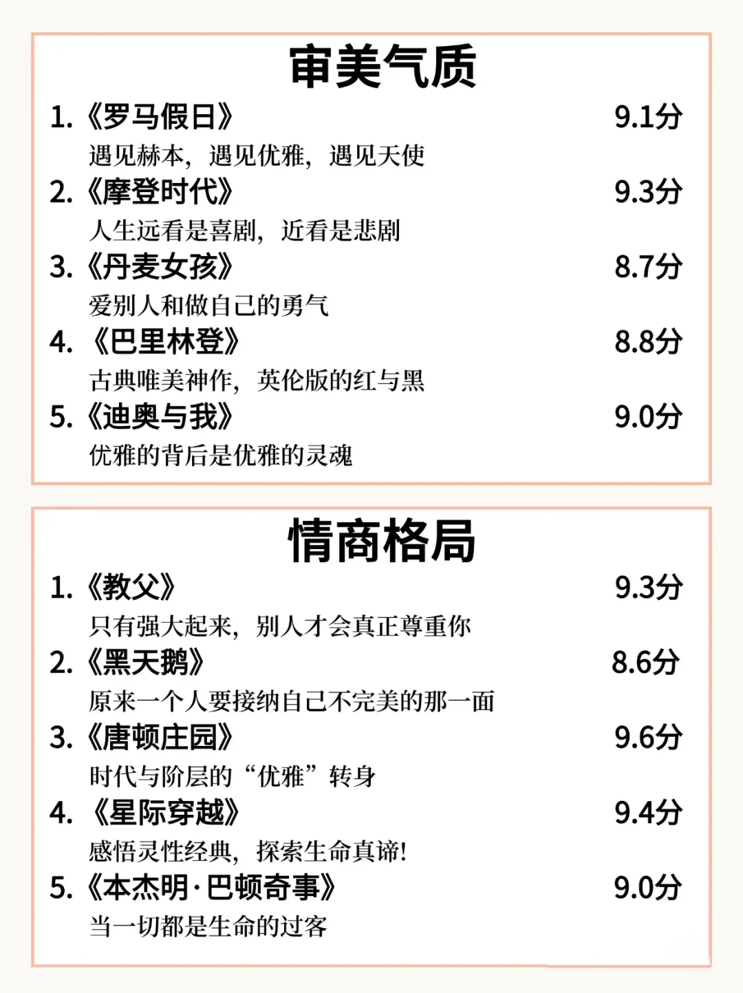 狂刷这40部电影，脑袋真的会变快！