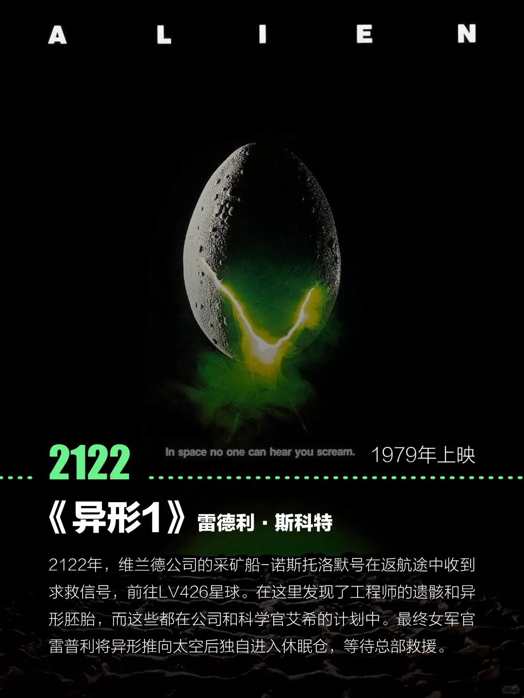 《异形》系列电影时间线（图文版）