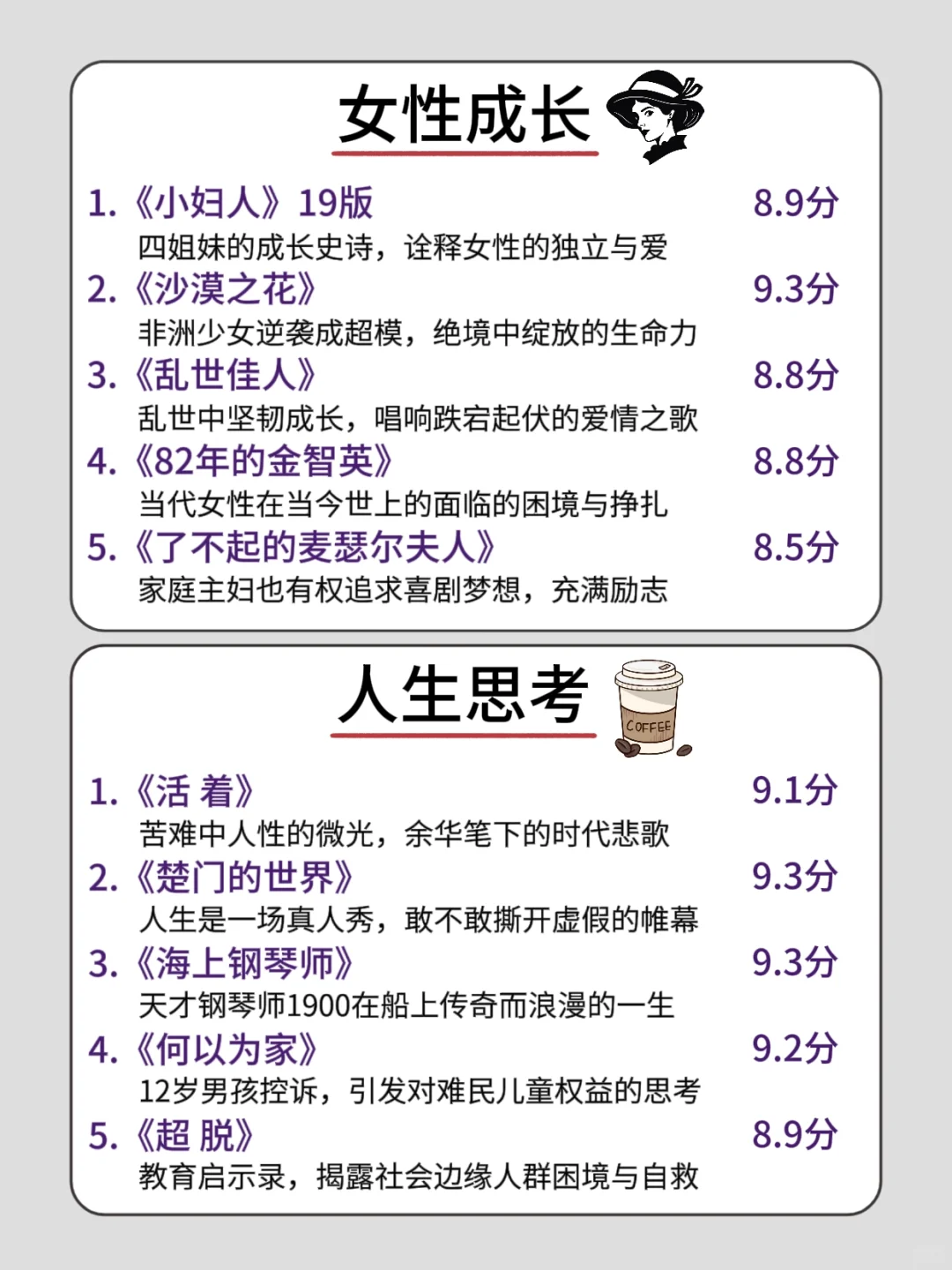 🔥看完这40部封神电影，我人生直接开挂❗