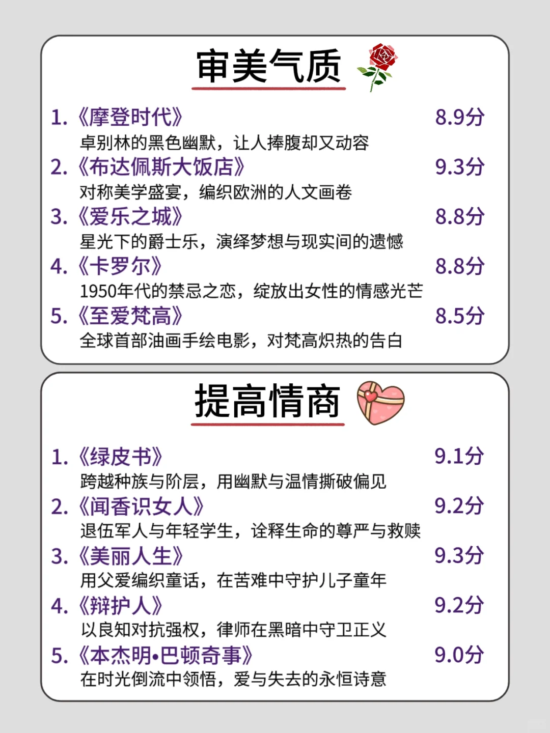 🔥看完这40部封神电影，我人生直接开挂❗