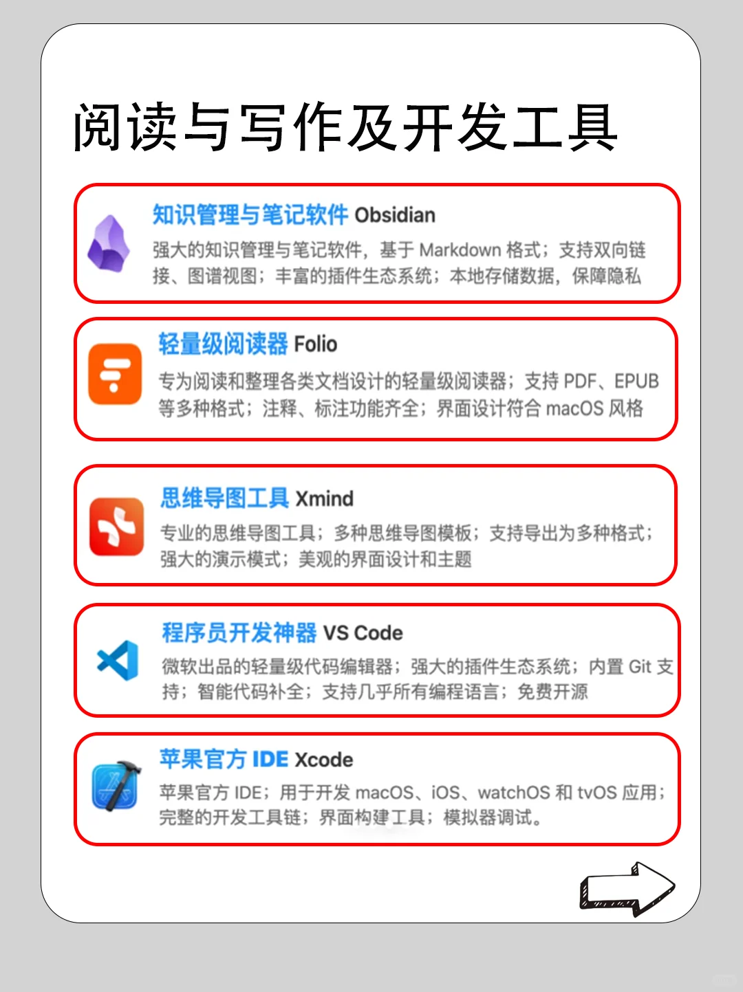 macbook 必装的 20 个软件，效率翻倍