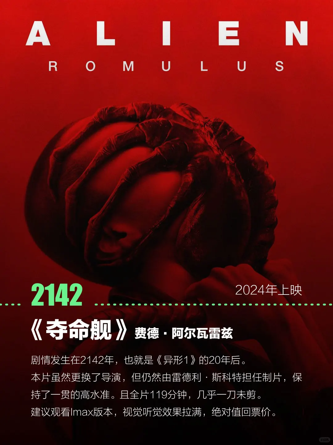 《异形》系列电影时间线（图文版）