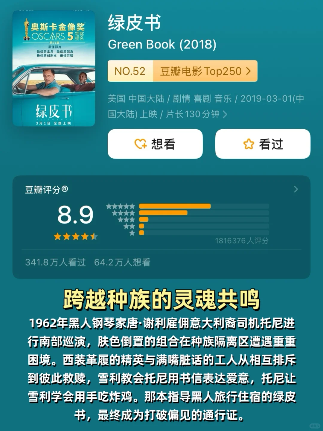 🔥感谢这10部影片,治愈了我的精神内耗