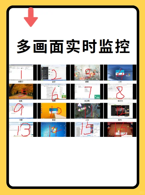 电脑监控屏幕方式有哪些？