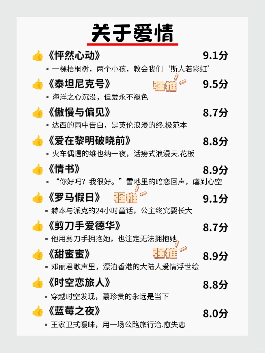 五一宅家必看｜80部独处必刷电影狠狠逆袭❗