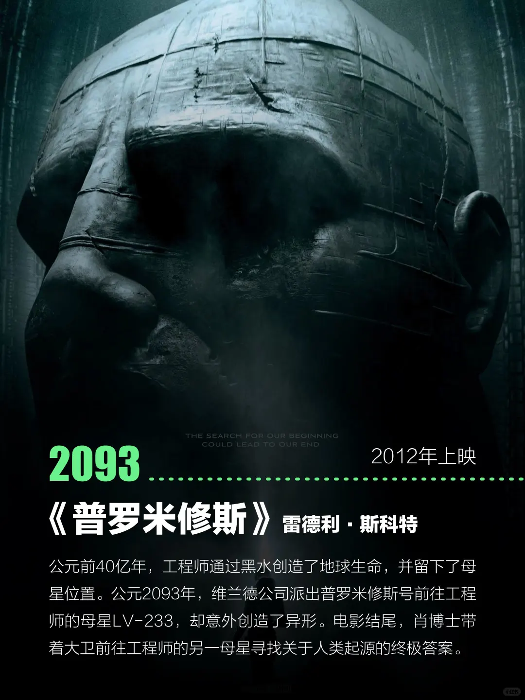 《异形》系列电影时间线（图文版）