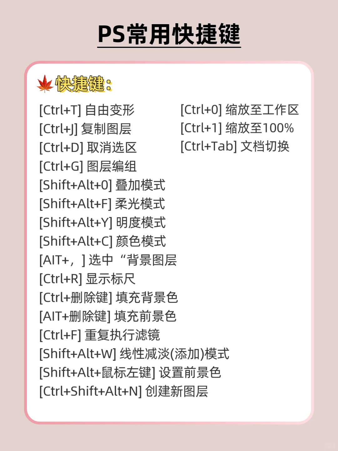 🔥有电脑的女生，狠下心来死磕这8种技能