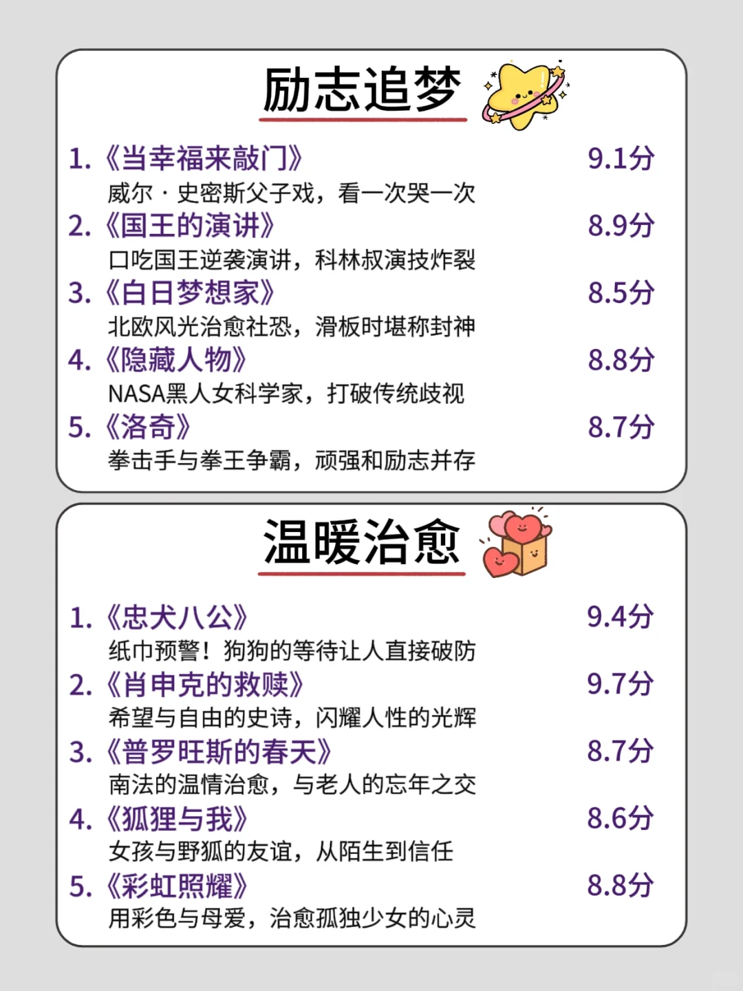 🔥看完这40部封神电影，我人生直接开挂❗