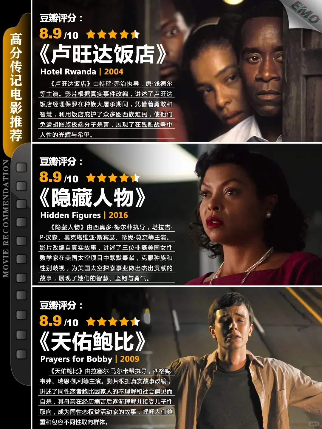 15部高分传记电影推荐：不容错过的电影推荐