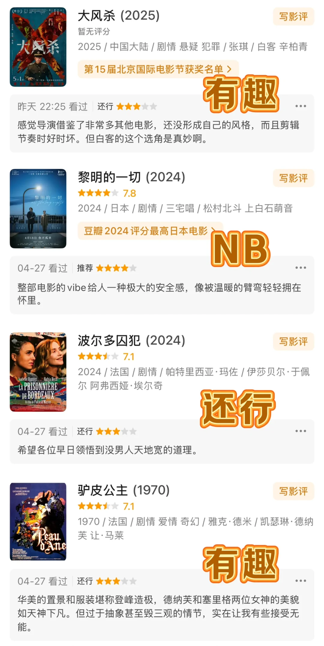 🎞️4月电影红黑榜，个人盘点