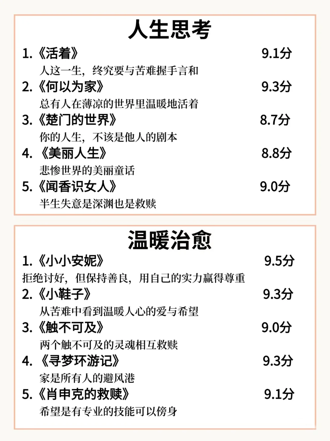 狂刷这40部电影，脑袋真的会变快！