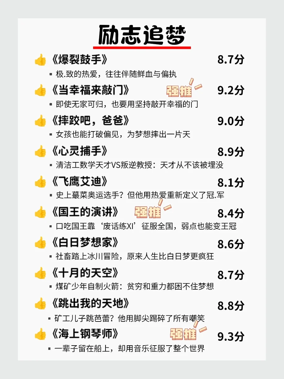 五一宅家必看｜80部独处必刷电影狠狠逆袭❗