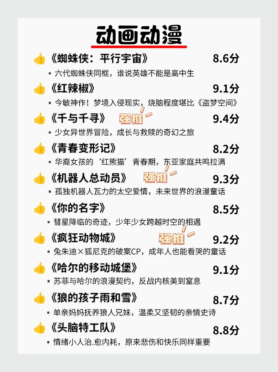 五一宅家必看｜80部独处必刷电影狠狠逆袭❗